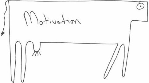 Motivation ko Motivation ko