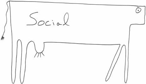 Social Ko Social Ko
